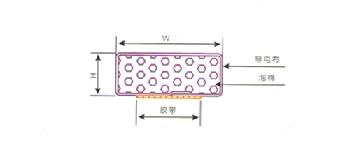 导电布衬垫_美成胶带