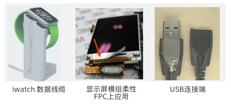 显示屏模组FPC柔板屏蔽吸波片