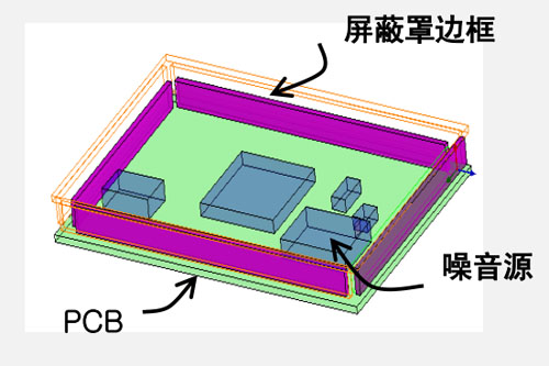 高频功放线路屏蔽罩，吸波材料