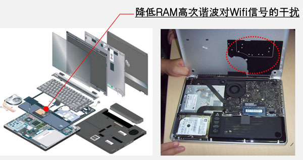 吸波材料降低RAM高频谐波对Wifi信号的干扰